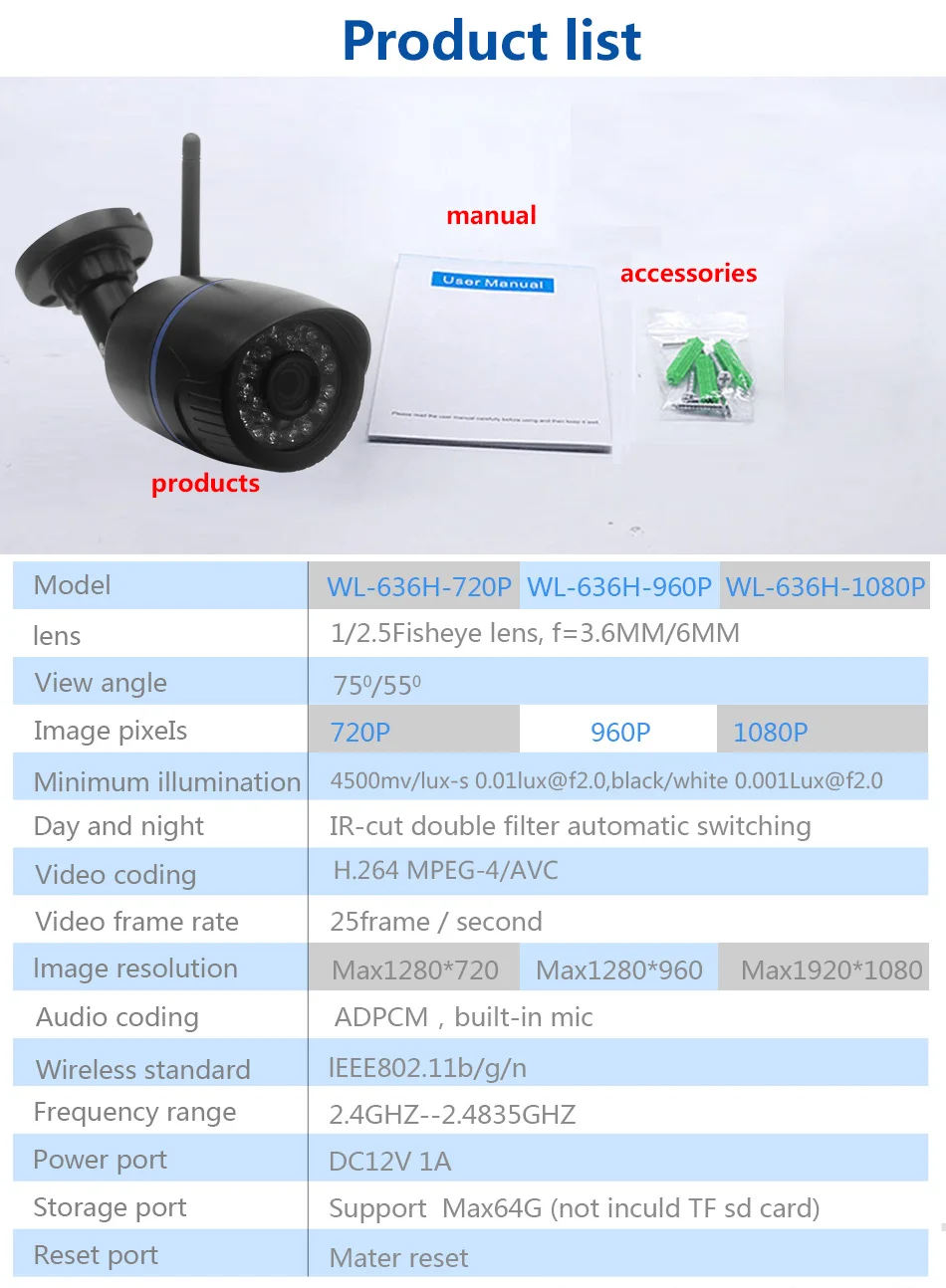 Sywstoda 1080P WiFi Проводная ip-камера HD Сеть 2.0MP WiFi камера Аудио запись водонепроницаемый Nignt Vision IP камера адаптер питания