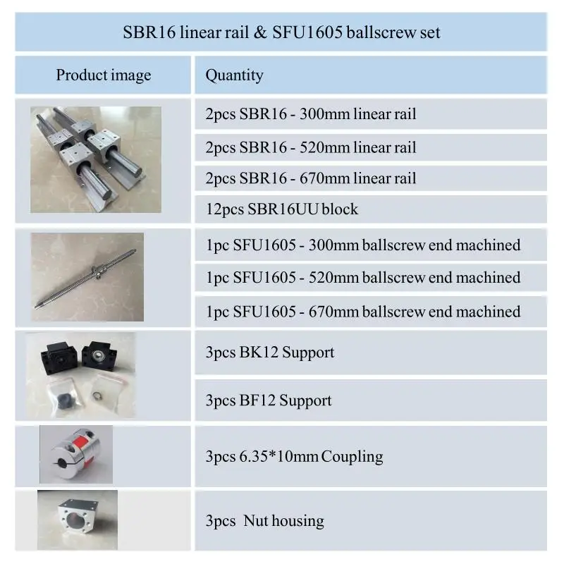 SBR16-300-520-670 6 компл. SBR16 линейная направляющая+ шариковые винты RM1605 SFU1605 шариковый винт+ BK/BF12+ гайка Корпус+ муфты для ЧПУ частей - Цвет: SBR16-300-520-670