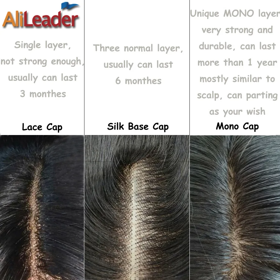 

S/M/L Size Mono Net Lace Front Wig Cap Hairnet Invisible Cap For Wig Making Invisible Hair Nets Wig Caps Stocking Elastic Wig