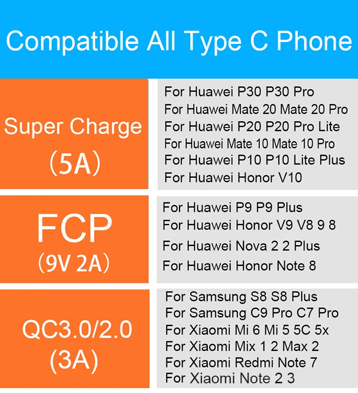 Musyue 5A usb type-C кабель для huawei P20 Lite P30 Pro P10 Plus USB C кабель Supercharge кабель для huawei mate 30 20 10 P10 Lite