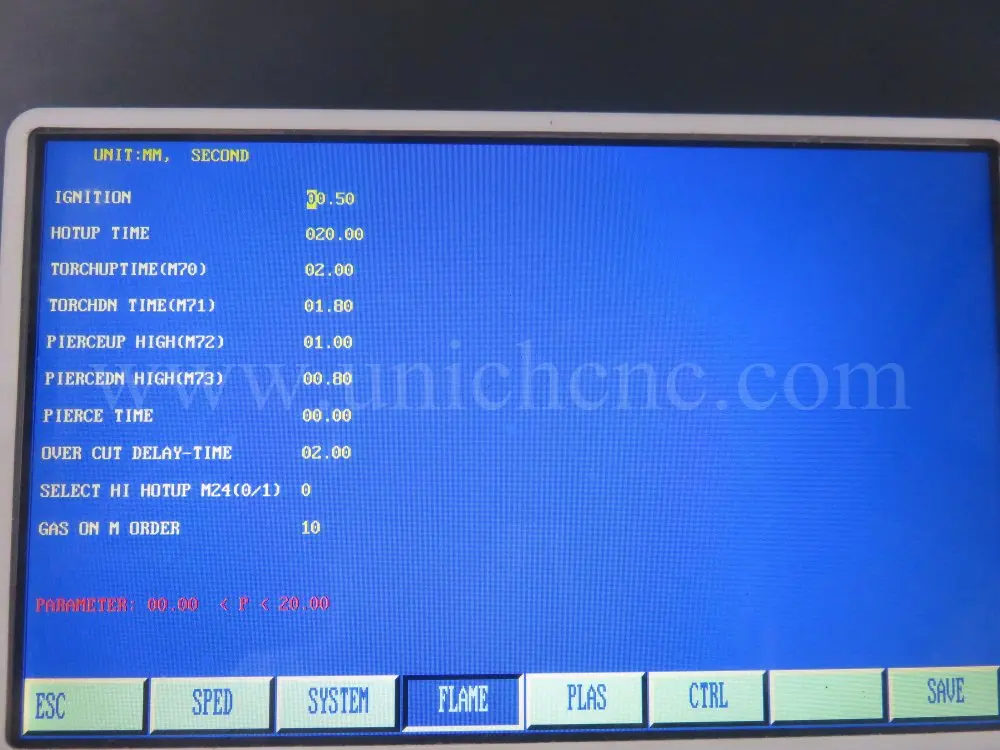 Высокая конфигурация! Горячая продажа 1530 cnc плазменный резак для