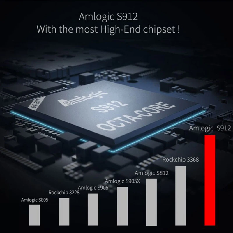 MECOOL KIII Pro 3g 16G двойной Wifi Отт Смарт ТВ приставка Amlogic S912 Восьмиядерный DVB S S2 T T2 C