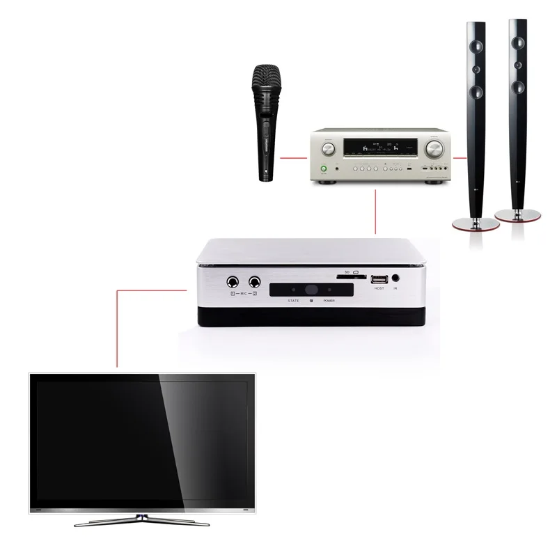 Профессиональный Домашний HDD караоке плеер машина с 2 ТБ жесткие драйверы