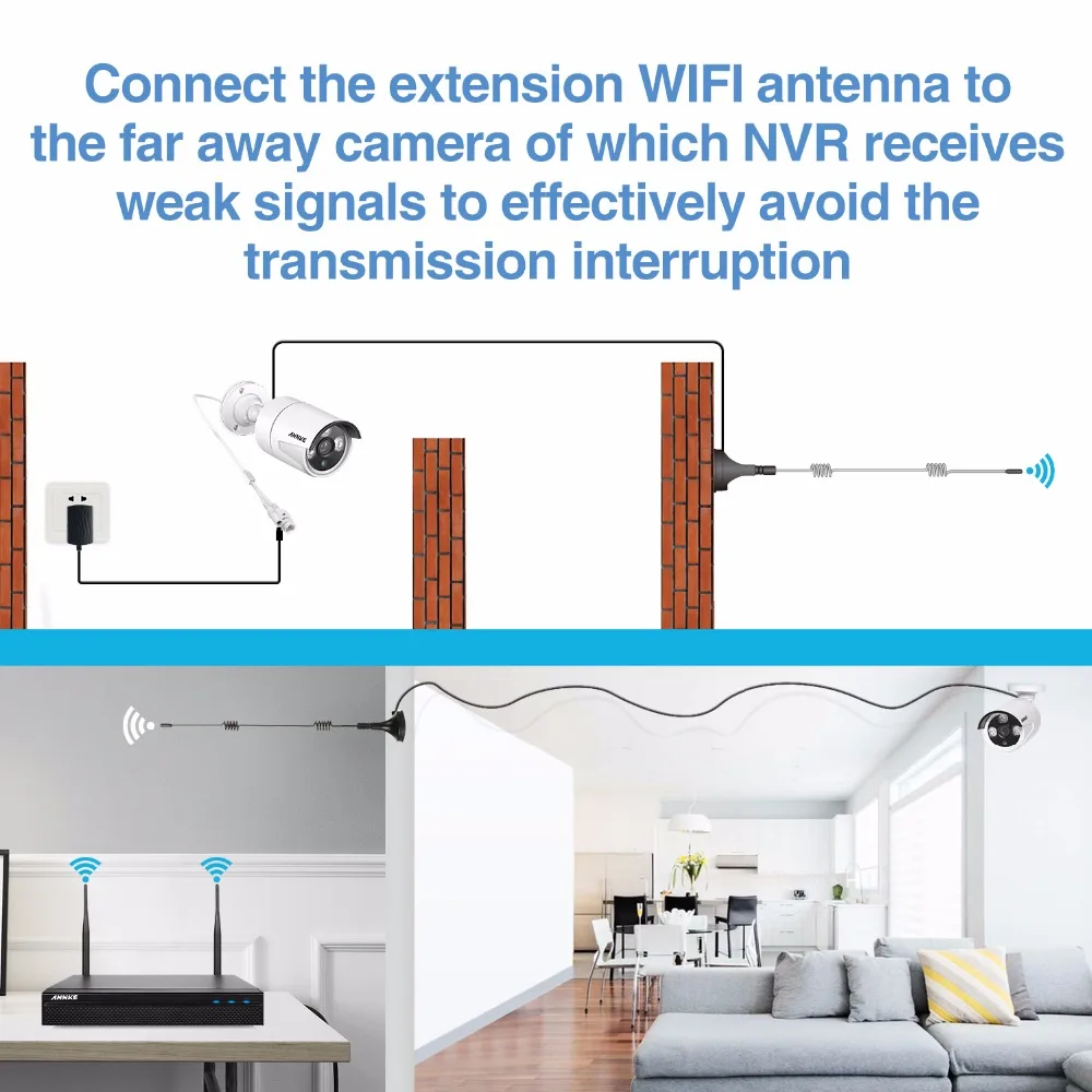 ANNKE ЕС зазор беспроводной 4CH 1080P Wifi система видеонаблюдения 4 шт. 2MP ip камера