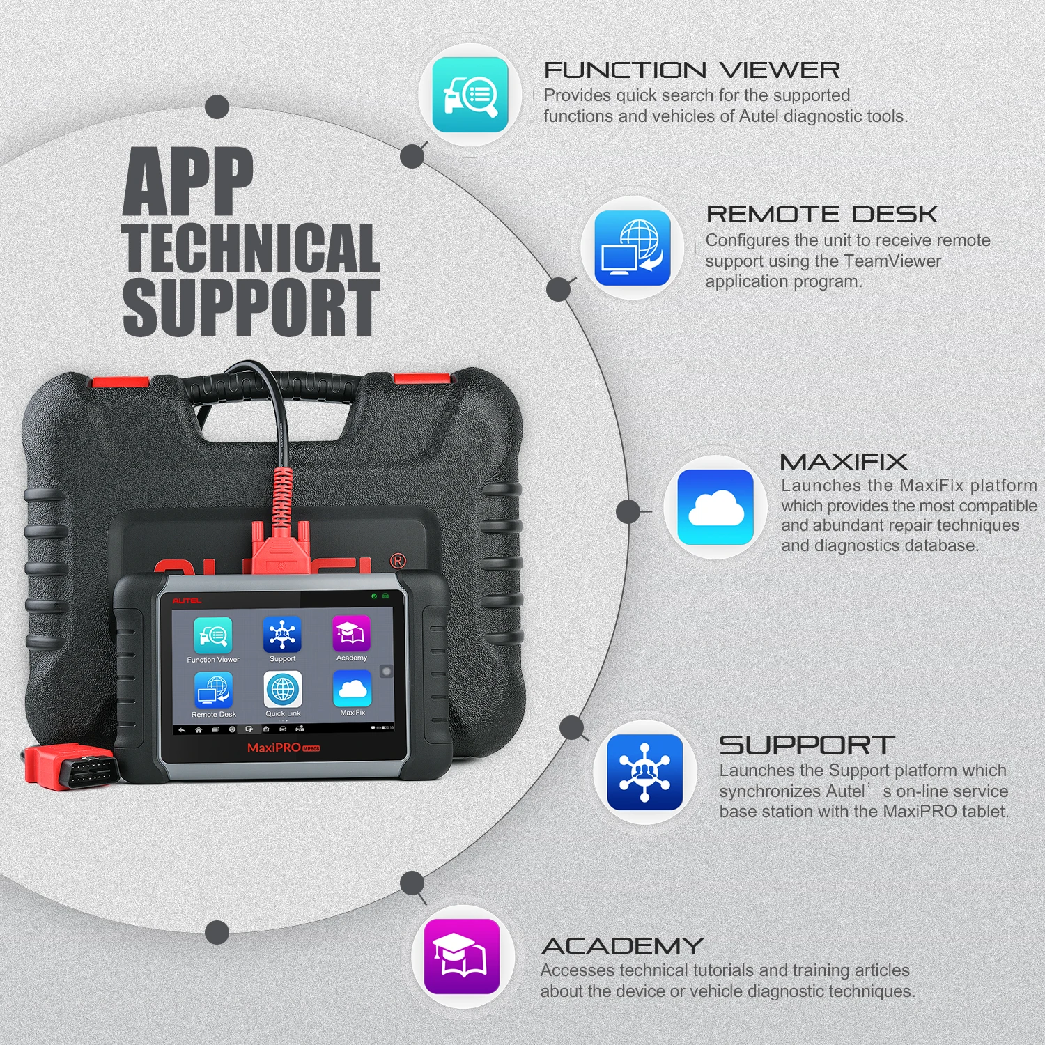 Autel MaxiPRO MP808K Авто диагностический инструмент автоматического OBD2 читатель кода Автомобильный сканер для диагностики scania помощи при парковке VAG COM как DS808K