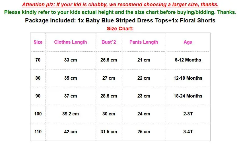 Комплект из 2 предметов для маленьких девочек хлопковый сарафан в полоску топ на