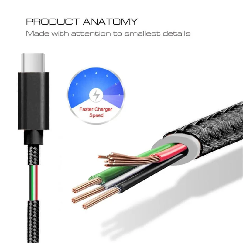 Золотой 2 м ⑤ упак. 2.4A Type C USB нейлоновый кабель для зарядного устройства Samsung S10/LG