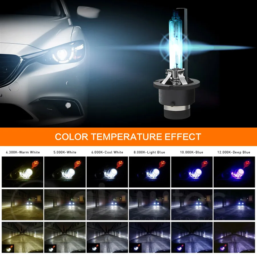 SHUOKE Xenon HID D4S Stardard фары лампы 12 В 35 Вт 3200Lm 4300K 5000K 6000 h срок службы 2 шт. Бесплатная