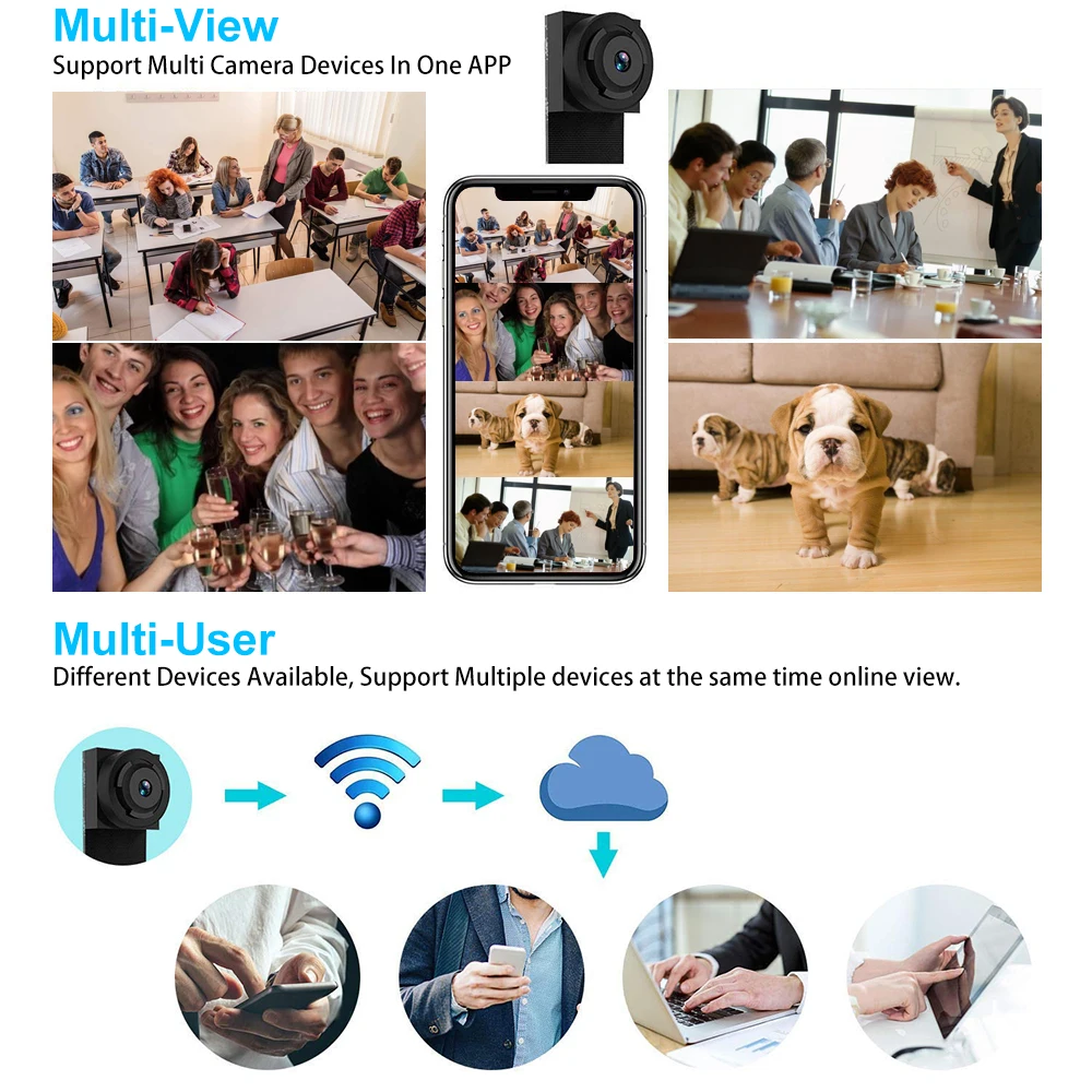 1080p P2P Мини Wi-Fi ip-камера с двойным объективом, беспроводная Удаленная камера записи движения, мини-камера для наблюдения, Скрытая видеокамера TF