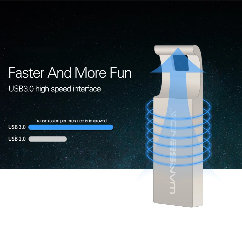 Wansenda USB флеш накопитель 64 ГБ 32 16 8 Гб|memory stick|pendrive memory stickpen drive 64gb |