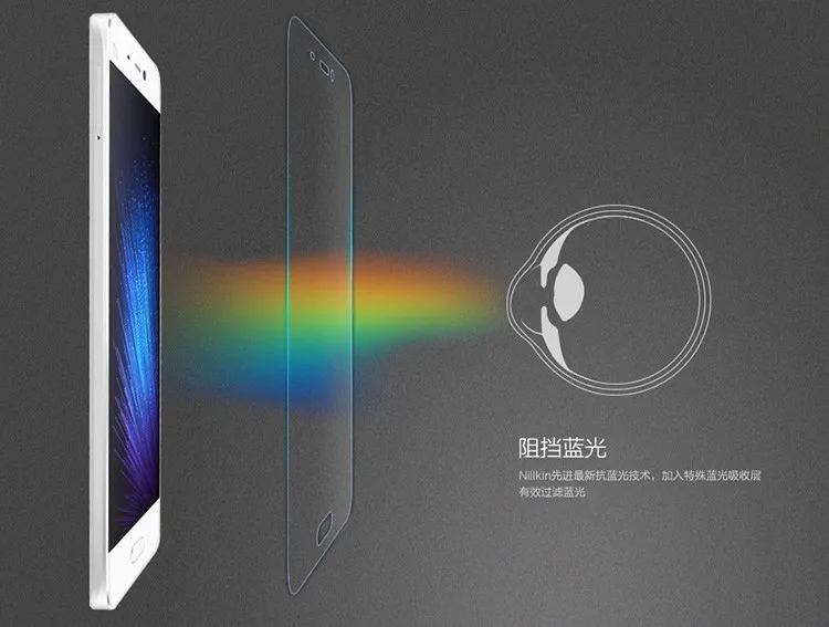 Закаленное стекло для xiaomi 1 2 3 4 4S 4C 5 5S mi1 mi2 mi3 mi4 mi4S mi4C mi5 mi5S MAX Note тонкий защитный