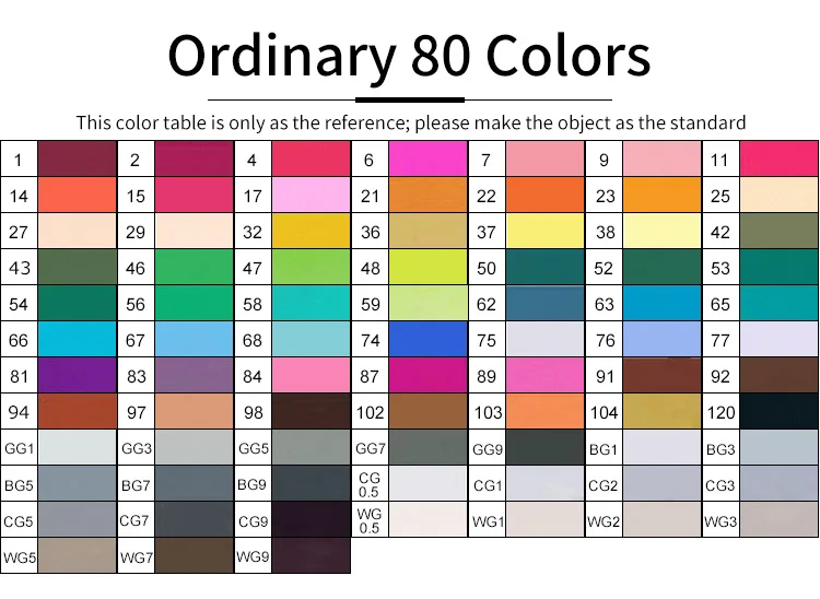 Common 80Color TOUCHNEW T7 Двойные наконечники набор маркеров для живописи 30/40/60/80 на спиртовой основе эскиз Маркеры Ручка для анимационный комикс дизайн офисный товары для рукоделия - Цвет: Common 80Color