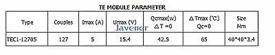 TEC1 12705 40x40 мм теплоотвод Термоэлектрический охладитель Пельтье охлаждающая