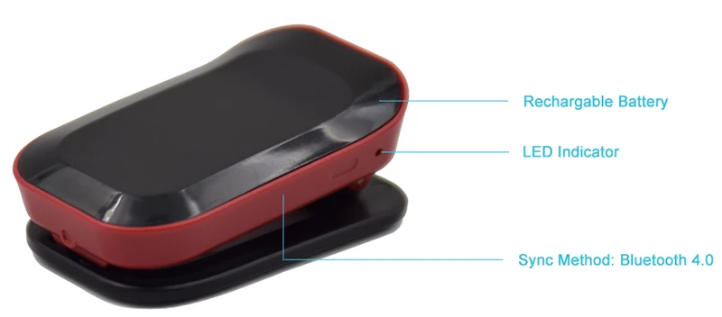 Bluetooth сердечного ритма вариабельности для контроля уровня сахара в крови с ухо