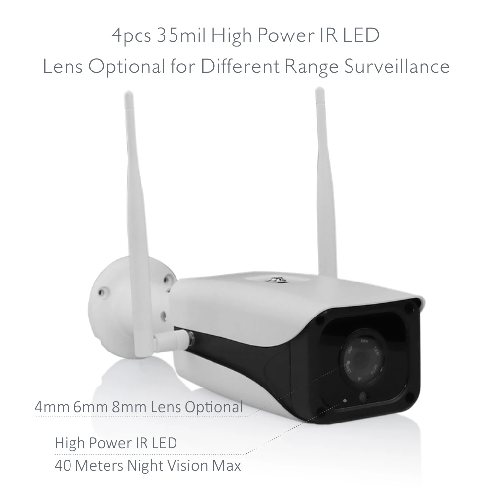 Бренд ENSTER представляет камеру с Водонепроницаемый IP66 Full HD 1080P 3G 4G Аудио