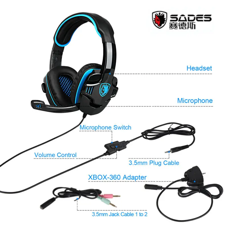 Sades PS4 игровые наушники гарнитуры проводные с микрофоном для мобильного телефона