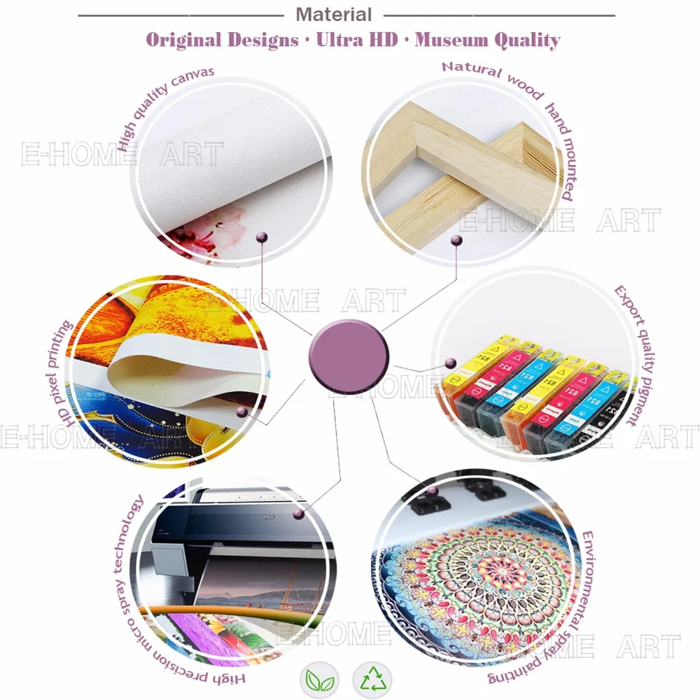 

HD Landscape Canvas Art Print Painting Poster, Print Wall Pictures For Home Decoration, Wall Decor Wall Art 081931