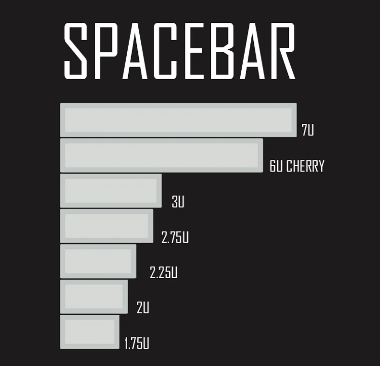 Kprepublique 139 Вишневый профиль краситель Sub Keycap набор толстый PBT пластиковая клавиатура gh60 xd60 xd84 cospad tada68 rs96 zz96 87 104 fc660
