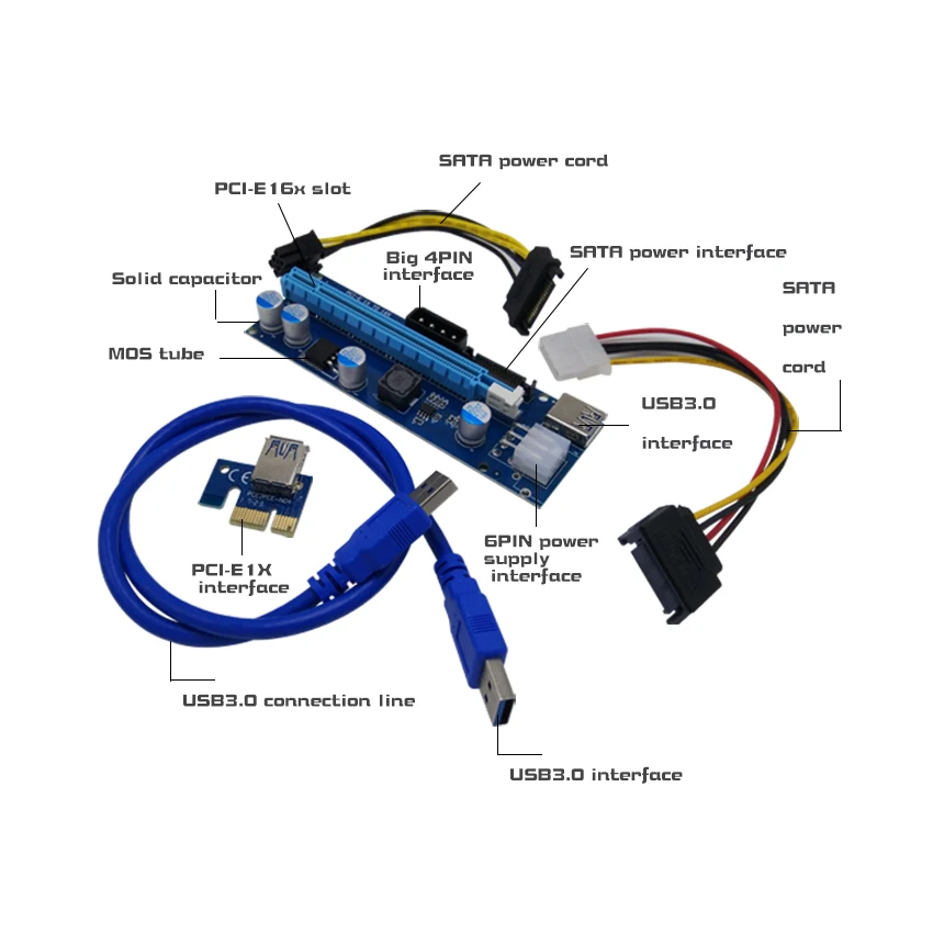 Новый VER006C PCIe Экспресс Майнинг Райзер карта 1x к 16x USB 3 0 кабель для передачи данных