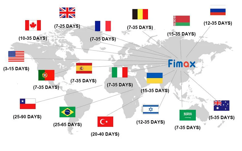 Fimax 1 шт. 18444 18443 18432 1805416 совместимый с Dymo Rhino IND виниловая наклейка 18448 1805430 1805431 для Dymo носорог 4200,5000, 5200
