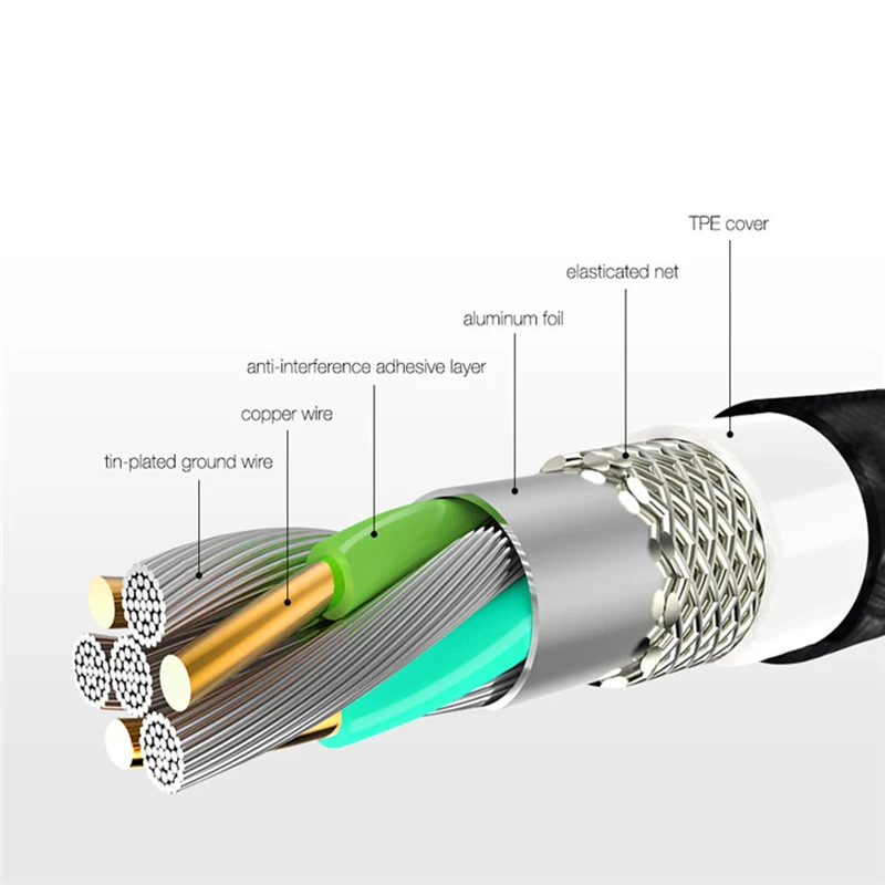 Магнитный светодиодный Магнит Micro USB зарядный кабель для iPhone Android type-C Магнитный кабель зарядный провод мобильный телефон Быстрая зарядка шнур