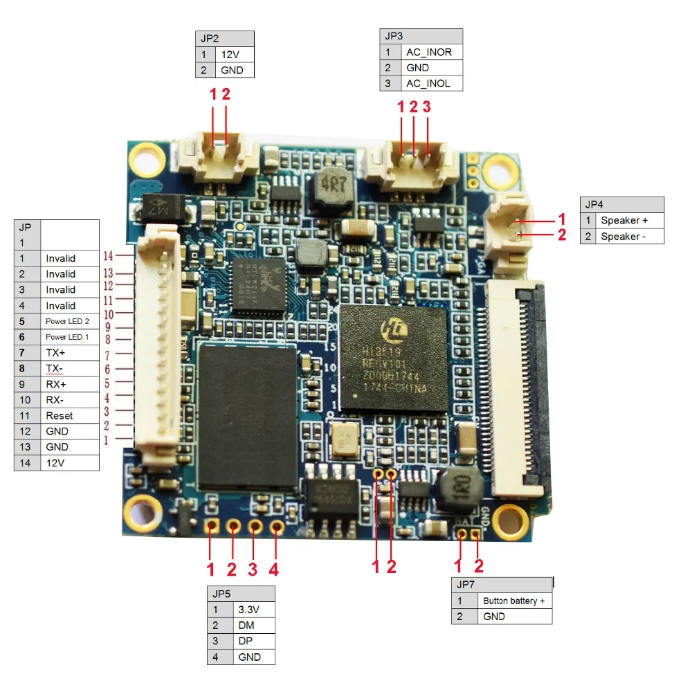 SONY 226 Cmos + HI 3519 чипы 12MP 4000x3000 HD 4K ip камера доска SDK исследования обучения DIY