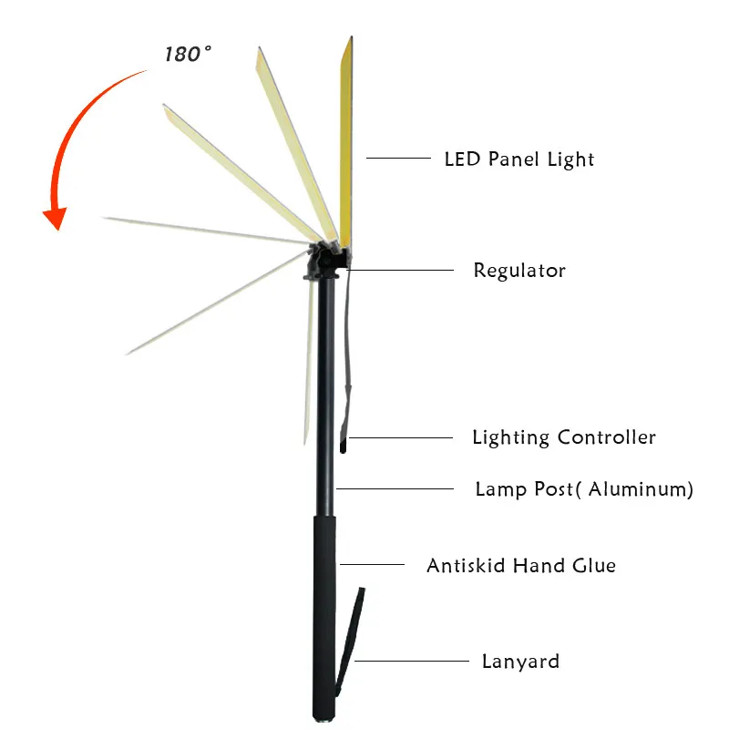 구매 야외 휴대용 Led 캠핑 램프 충전식 LED 작업 스포트 라이트 Cob 텔레스코픽 기둥 조명 낚시 도로 여행 바베 큐