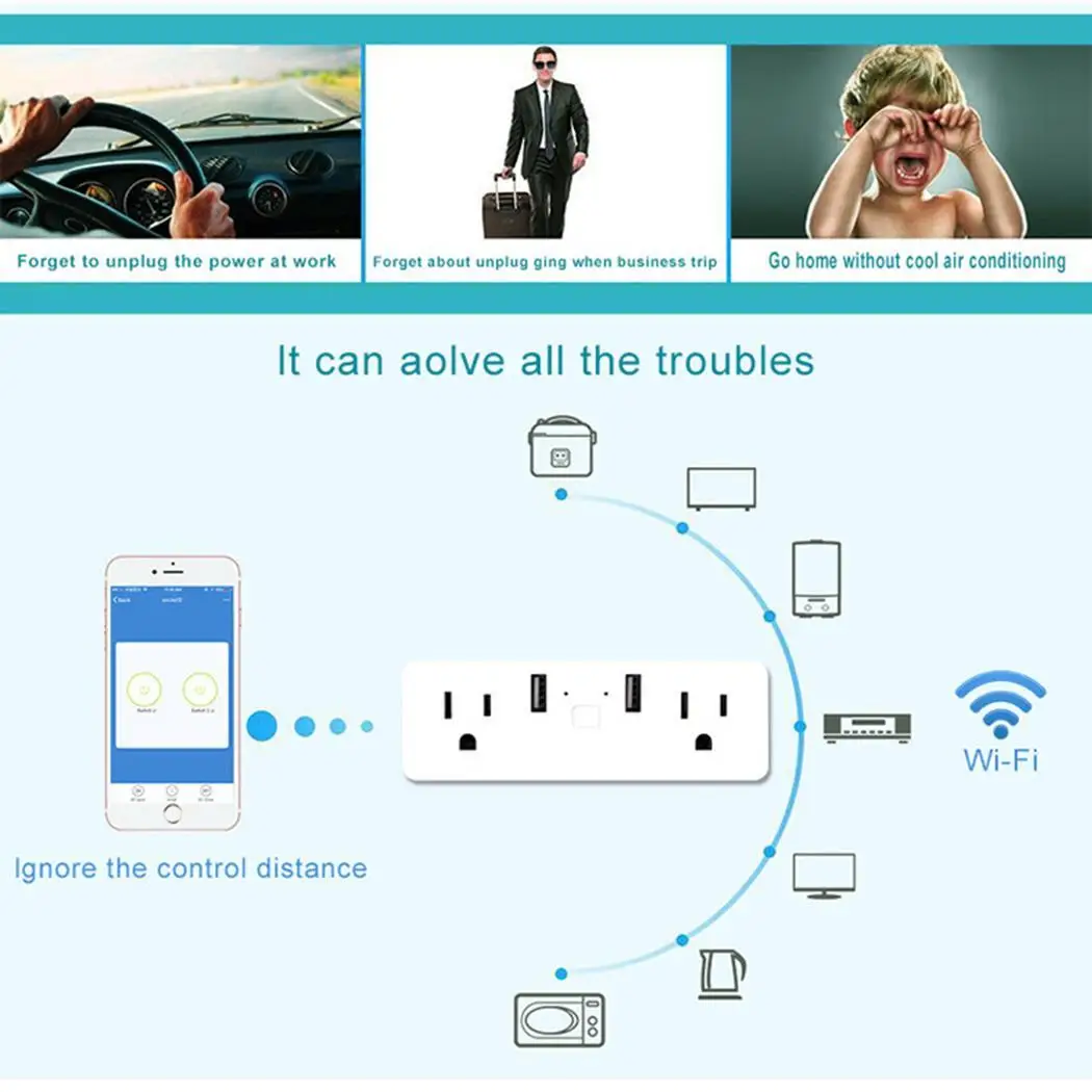 Умный Wi-Fi пульт дистанционного управления Голосовая розетка квадратная США