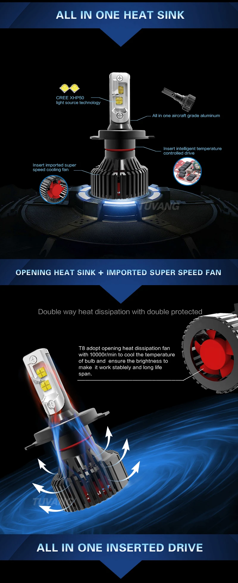 2x 8000LM Led автомобилей головной светильник комплект H4 H7 H11 H8 9005 HB3 9006 HB4 9012 H16 CREE чип XHP50 высокое Мощность Авто светодиойдный налобный фонарь лампа светильник