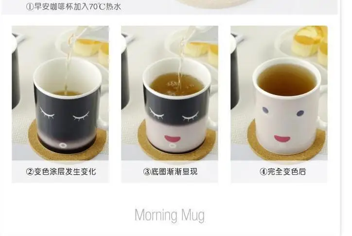 CoffeMug большие глаза маленькие глаза керамическая цветная чашка Волшебная меняющая цвет чашка Термочувствительная ручка кружки кофейная чашка Температура