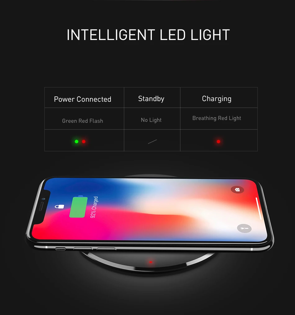 Универсальное беспроводное зарядное устройство FLOVEME Qi для iPhone X XS XR 10 Вт Быстрое Зарядное устройство USB Беспроводная зарядка для Samsung Galaxy S8 S9 Note 8