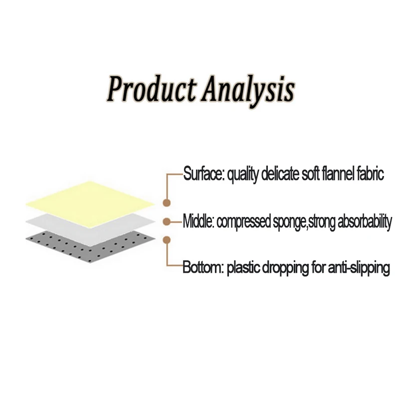 Модный мягкий круглый фланелевый декоративный ковер для ног двери стул йоги
