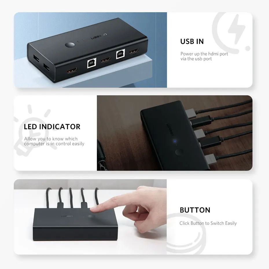 Ugreen HDMI KVM переключатель 2 Порты и разъёмы 4K переключатель USB KVM коммутатор VGA PLC сплиттер для совместного использования принтера клавиатура Мышь KVM переключатель HDMI CGA