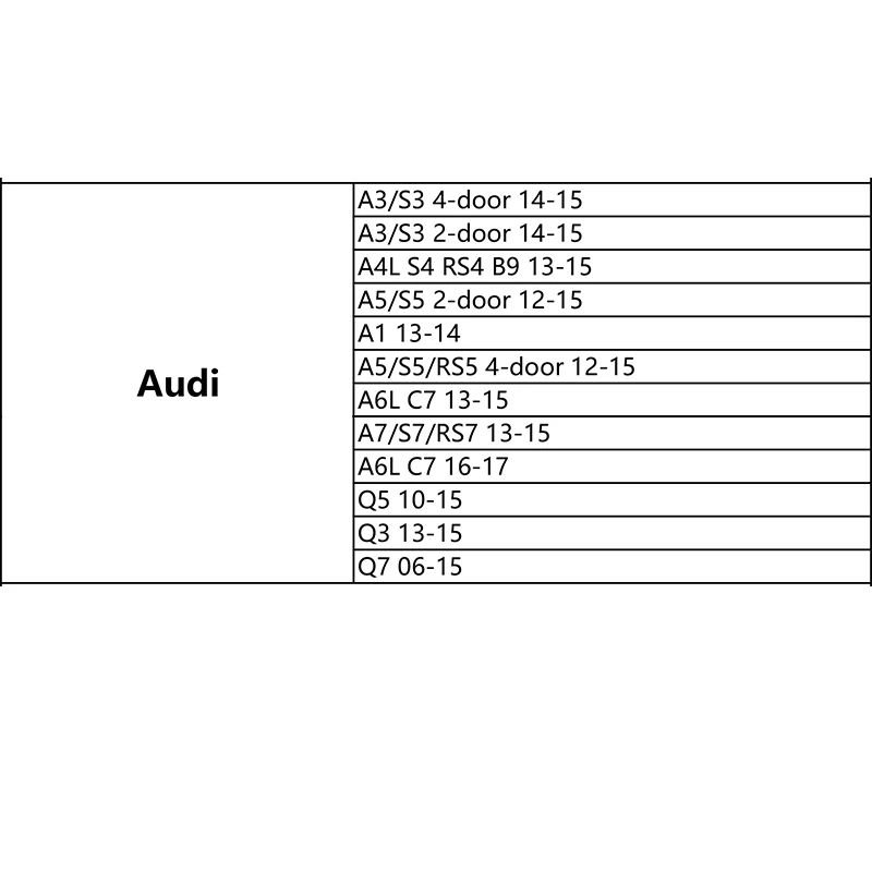 Светодиодная Накладка на порог защитная накладка дверь для Audi A1 A3 S3 A4 A5 S5 A6 A7 Q3 Q5