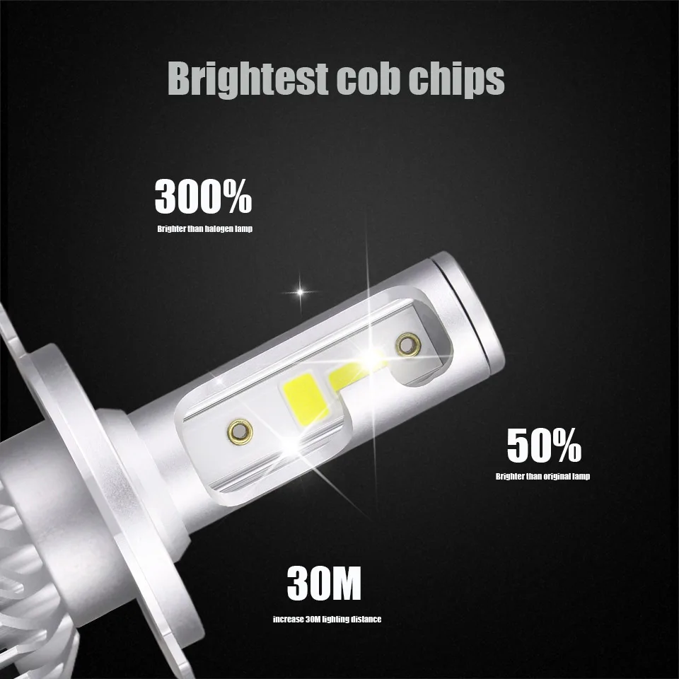 ANMINGPU 2шт головной светильник H4 Led H7 s Canbus H1 H3 HB3/9005 HB4/9006 H11 6000K свет автомобиля COB