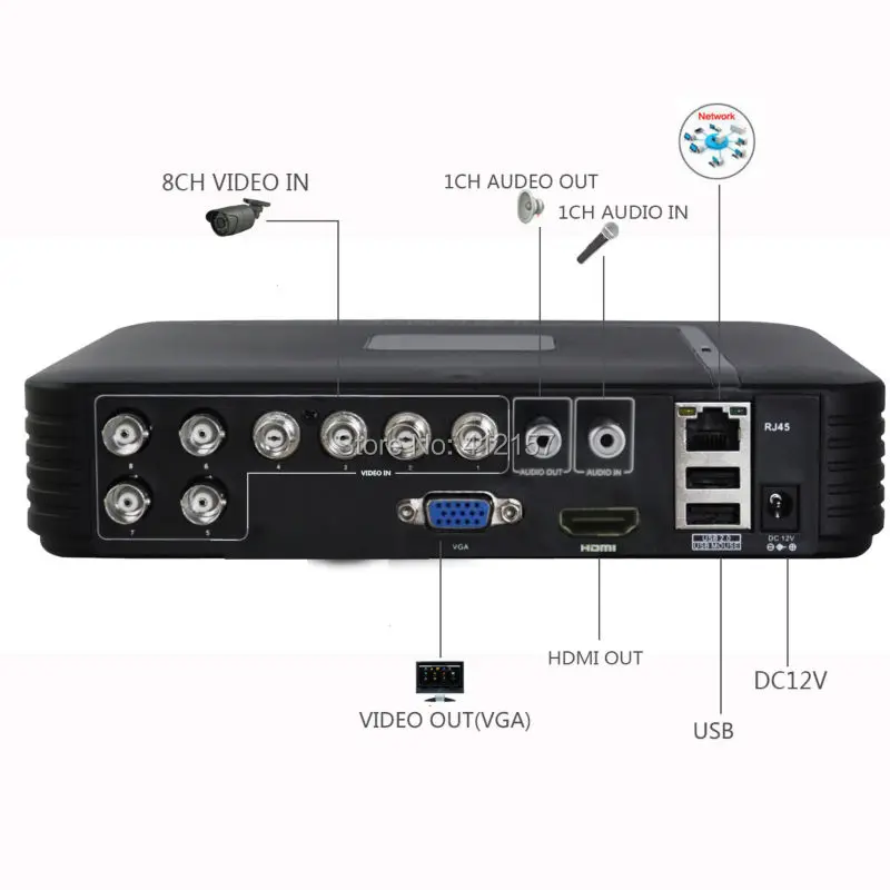 CCTV дома 8-КАНАЛЬНЫЙ 1080 P 3-В-1 DVR HVR NVR AHD 720 1200TVL Камеры Системы безопасности ИК P2P PC Phone