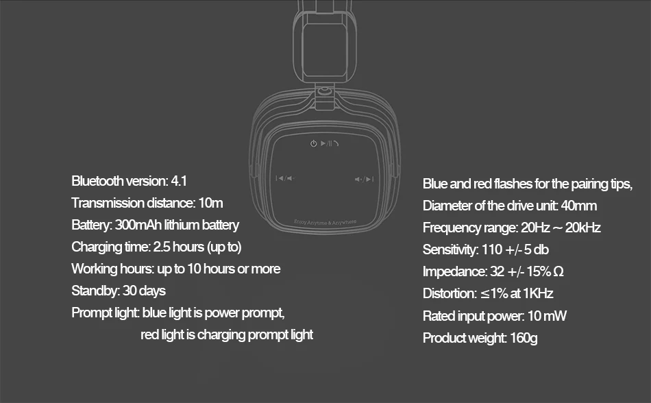 REMAX Проводные Наушники 100 H бесплатная доставка | Электроника