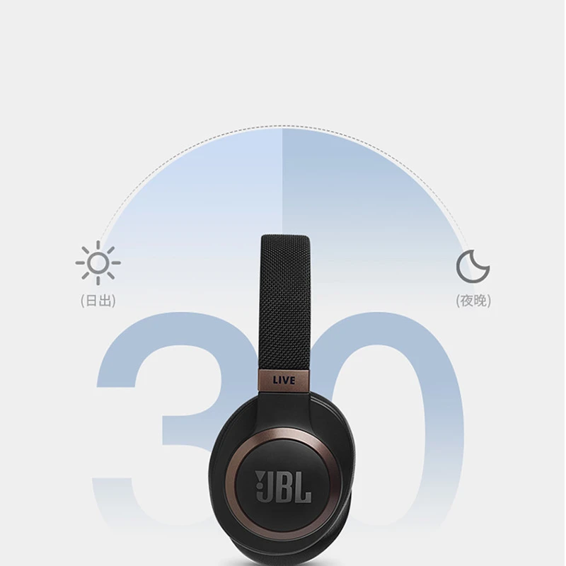 JBL LIVE 650BTNC наушники с автоматическим шумоподавлением AI Smart Voice Беспроводная bluetooth-гарнитура Проводные Игровые наушники для сотового телефона
