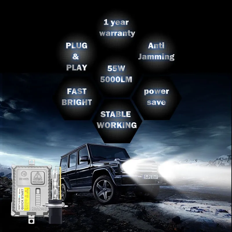 AFAECAR наивысшего качества ксенон H1 H3 H7 H8 H9 H11 9005 HB3 9006 HB4 HID головной светильник