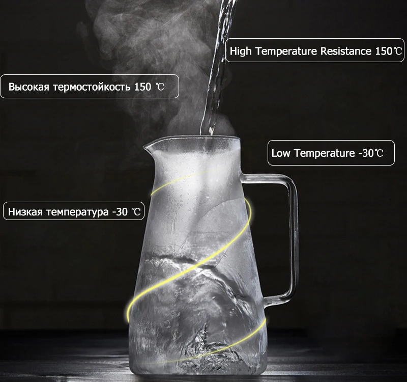 Стеклянный чайник Homadise прозрачный стеклянный водяной горшок для заварки фруктов