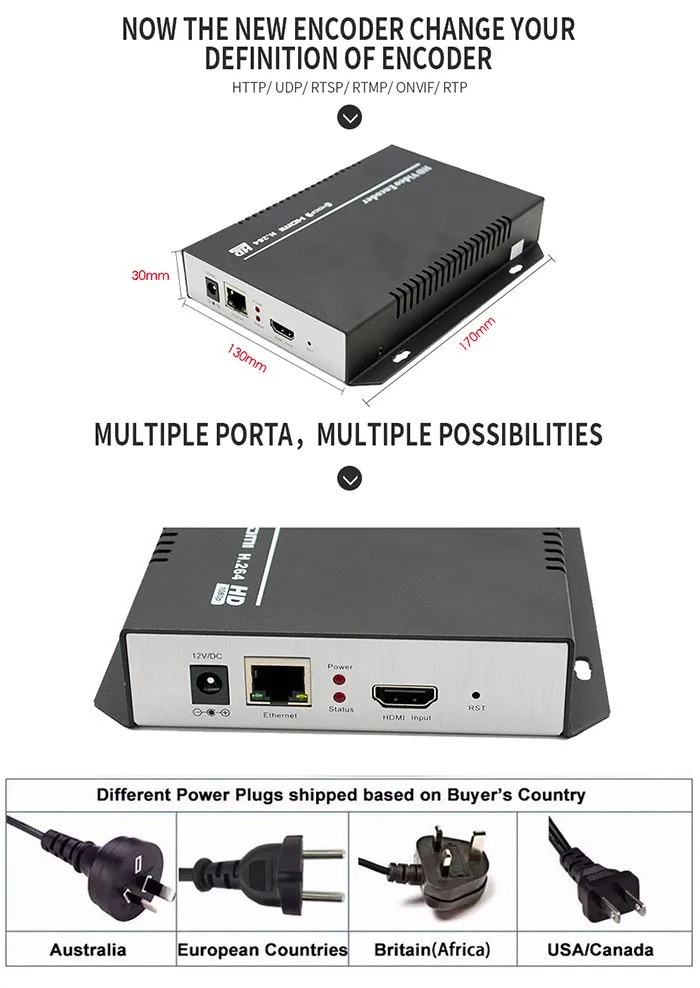 H.264 Full HD MPEG-4 AVC кодирующее устройство с HDMI и IP для прямые трансляции HTTP RTSP RTMP HLS