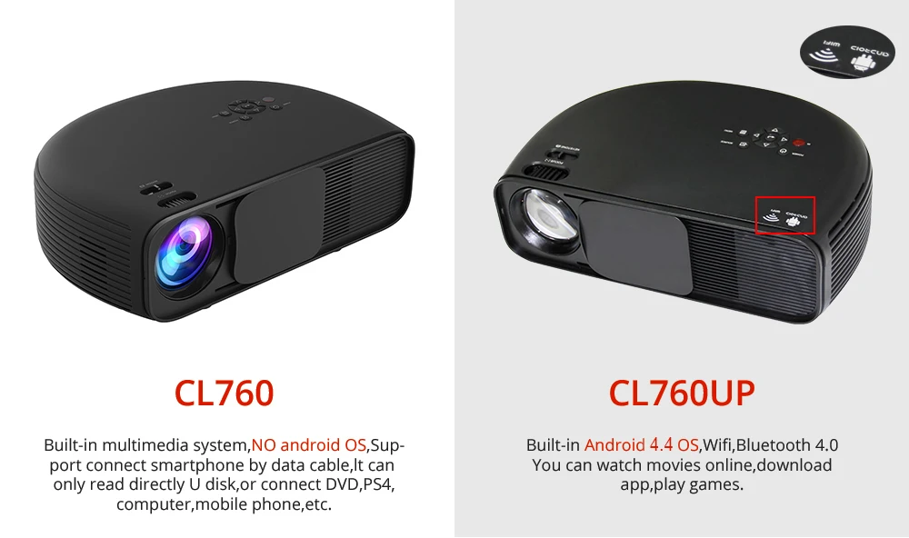 ALSTON CL760 Full HD lcd светодиодный проектор 3200 люмен 1080P Видеоигры ТВ домашний кинотеатр проектор Кино проектор SD AV USB HDMI