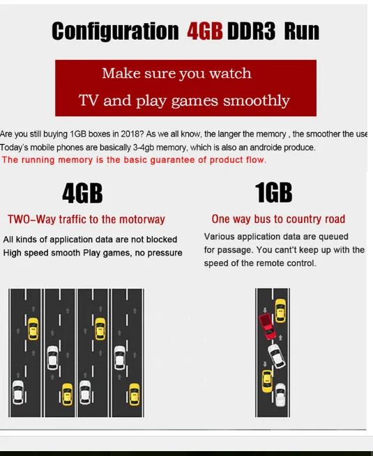 MX10 PRO 6k tv Box android 9,0 поддерживает 2,4g wifi 100m lan 4 ГБ 32 ГБ/64 Гб ALLWINNER H6 vs mx10 Голосовая клавиатура опционально