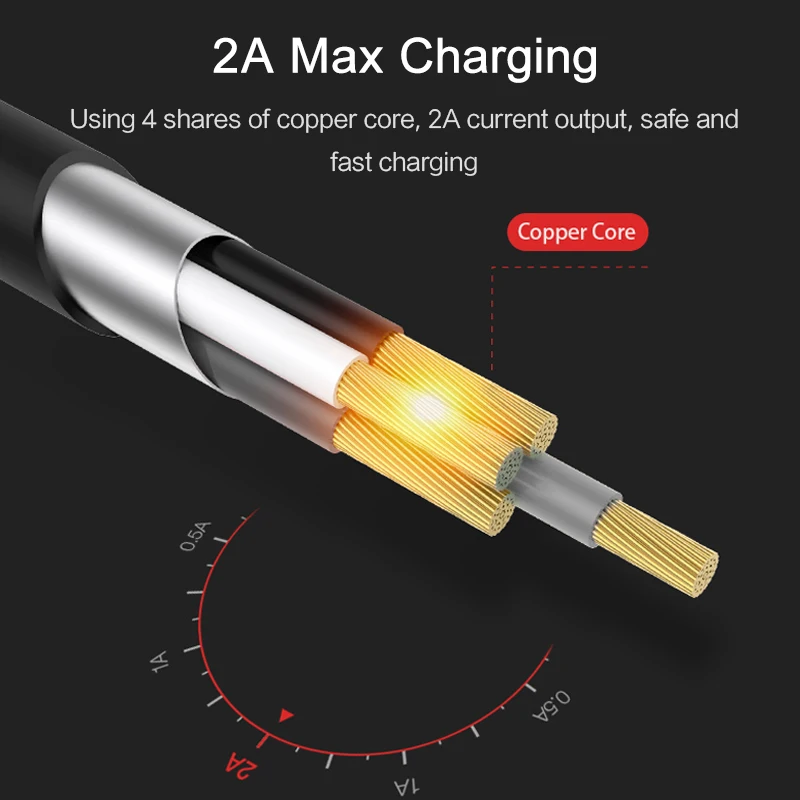 USAMS micro usb Кабельное зарядное устройство зарядный кабель для передачи данных