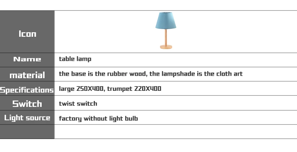 Настольная лампа светодиодный Bedlamp Спальня Гостиная Акрил настольная лампа прикроватный абажур настольной лампы светильник для чтения в ночное время дома