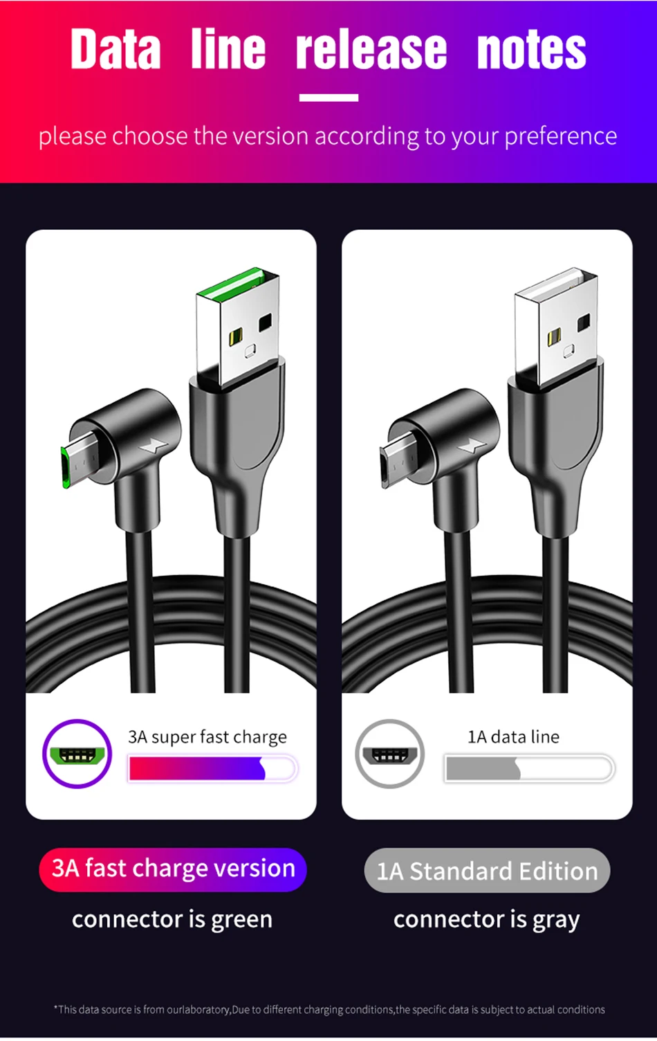 Micro USB кабель 90 градусов локоть нейлоновая оплетка 1 м 1,5 м 3 м Быстрая зарядка зарядное устройство кабели данных для samsung S7 Xiaomi Redmi Microusb