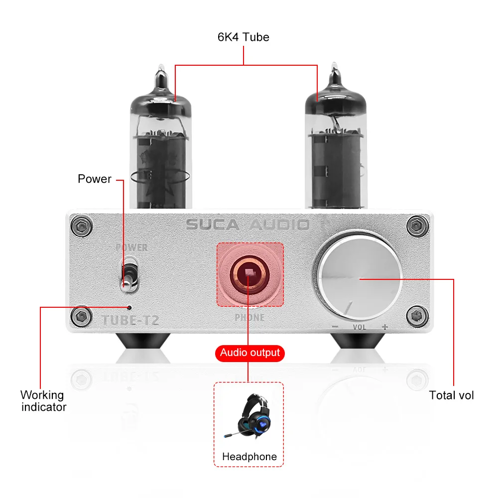 Портативный усилитель для наушников SUCA 6K4 Tube NE5532 аудиоусилитель 6J1