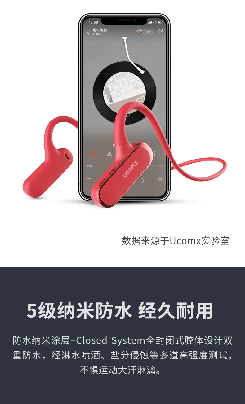 Беспроводные наушники Ucomx Airwings G56 Bluetooth 5,0 с шейным ремешком, водонепроницаемая Спортивная гарнитура с микрофоном для Xiaomi iPhone samsung
