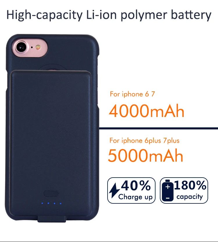 Новый дизайн запасное магнитное Внешнее зарядное устройство чехол для iPhone 6/6s/7 plus