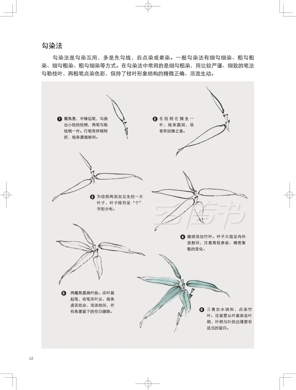 Подробные сведения о китайской живописи: картины из бамбука полные витамина и